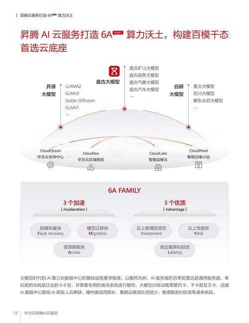 华为云服务关闭流程详解
