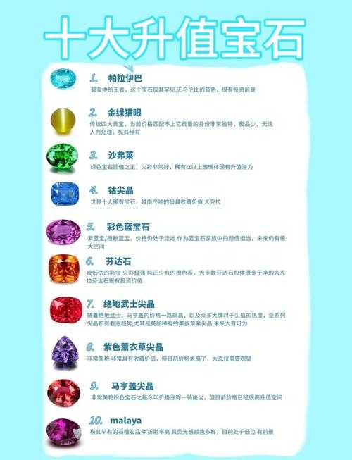 奶块2025.5阿努比斯腰带宝石全解析