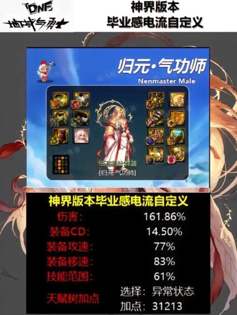 DNF214自定义改版用户激增与行业影响观察