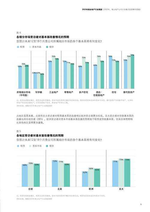 2025年dilidili用户内容商业化与元宇宙
