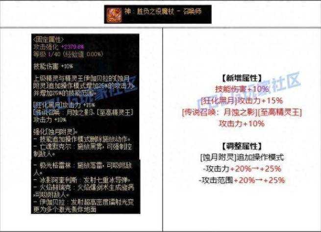 2025年DNF召唤师宝珠强攻VS协力搭配指南