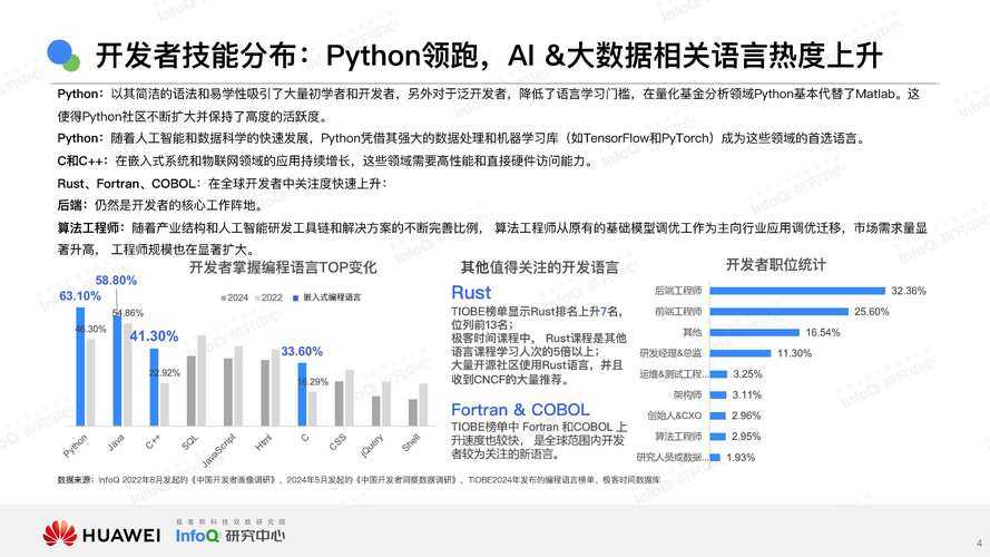 以下是对贴吧2025年发展报告的深度分析与战略建议框架,采用结构化呈现方式:
