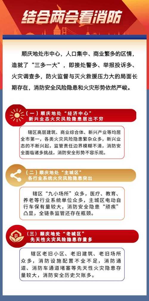 战地消防员职业发展关键信息梳理(2025-2030)