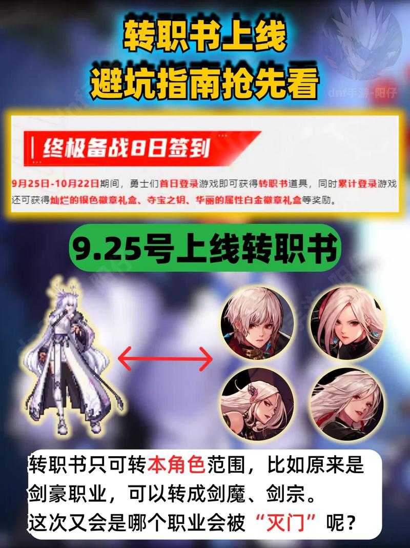 《DNF》2025年转职系统深度解析与操作指南