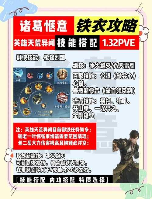 2025御馔津出装指南:核心装备与实战方案对比
