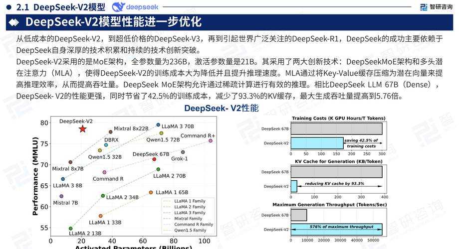 2025年debuffer技术深度解析与数字体验优化