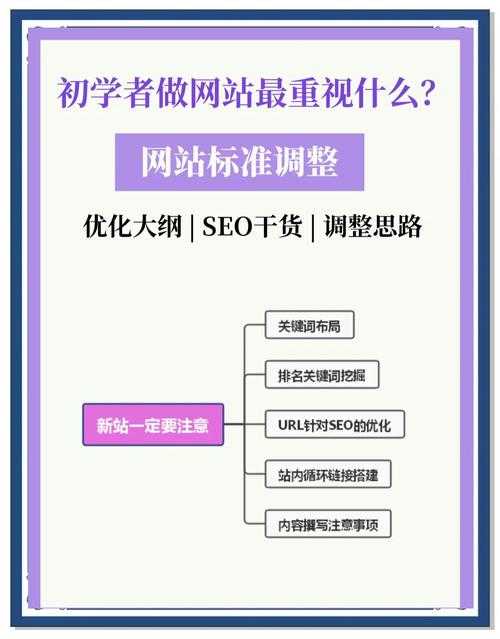 以下是对该网页内容的结构化整理与优化建议: