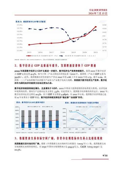 Newzoo 2025年游戏行业预测呈现三大核心趋势,这些数据背后折射出游戏生态的深度变革,值得从业者从战略层面进行系统性解读: