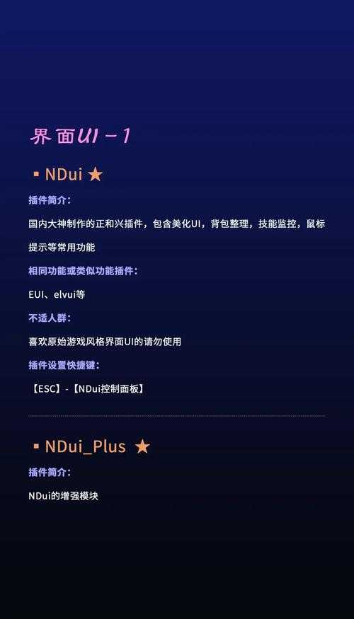 魔兽世界插件整合包推荐2025