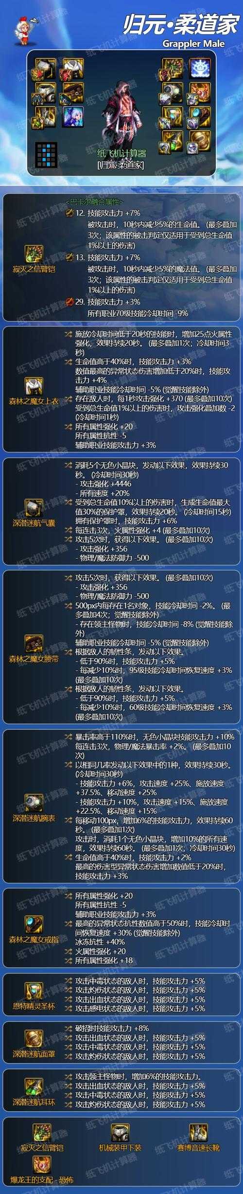 dnf柔道70版本加点