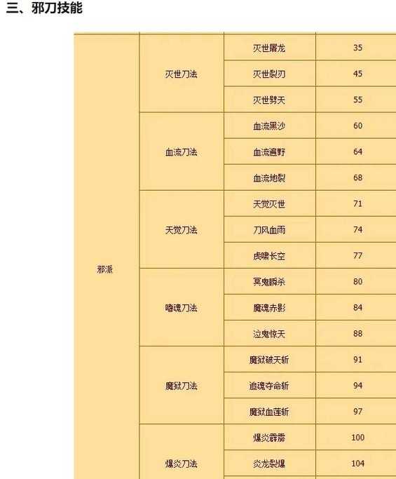 2025《热血江湖》刺客装备进阶全攻略