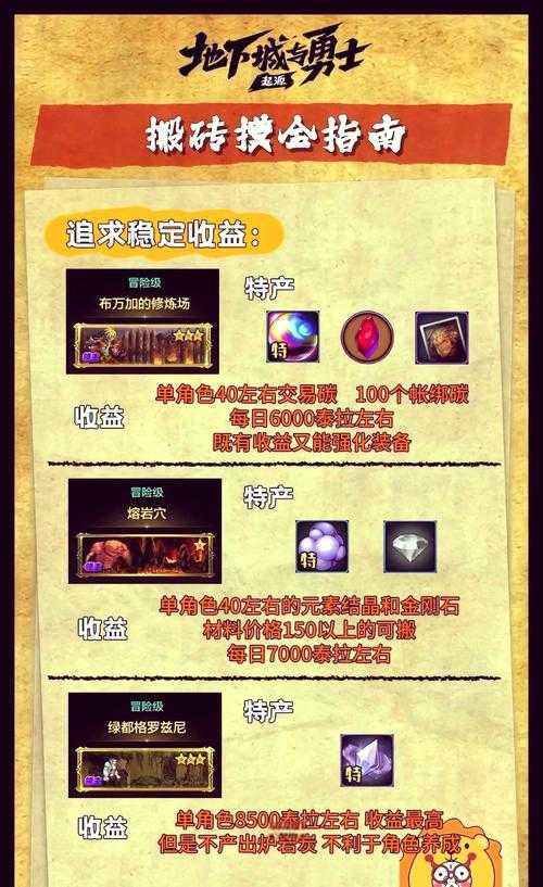 以下是基于《DNF 2025年玩家消费报告》和版本规划的分析建议,帮助玩家制定理性投入策略: