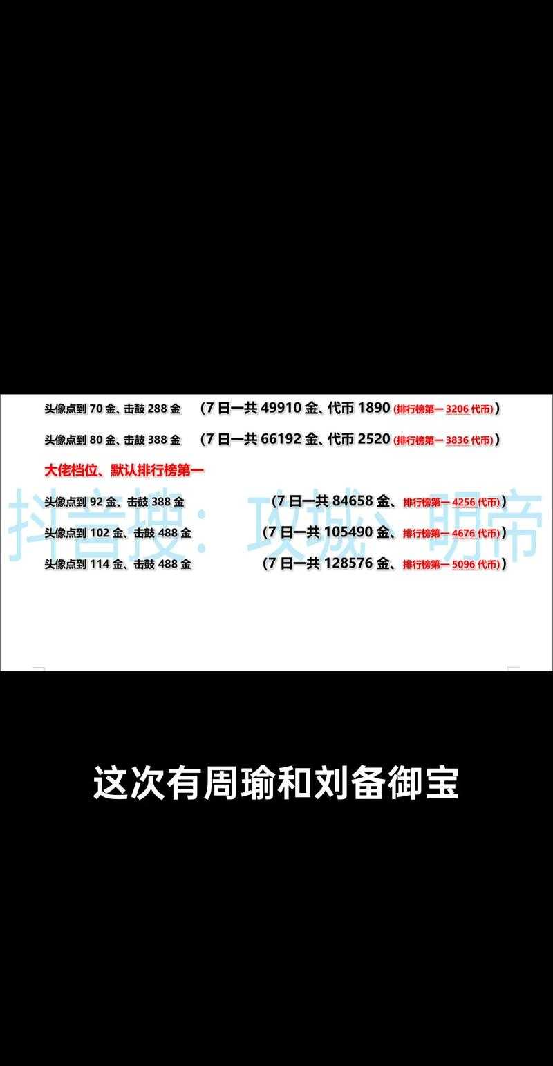 2025《攻城掠地》送武将全攻略