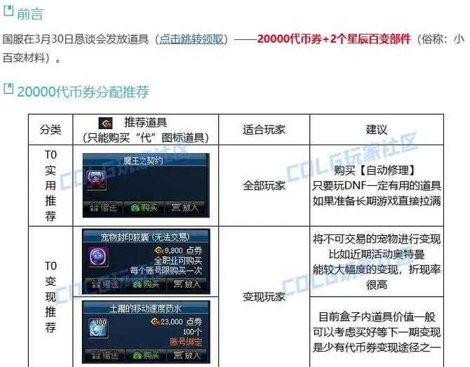 《DNF》代币保值计划与经济生态改革分析报告
