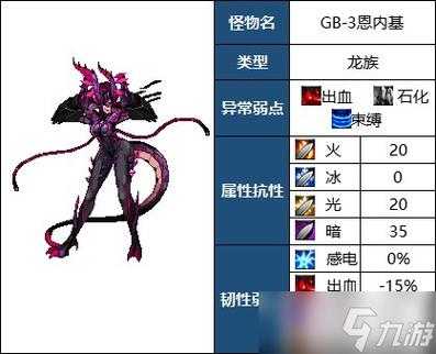 2025DNF卢克小丑雕像躲避全攻略