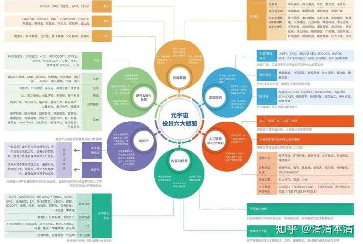 《永恒之塔神石》2025年用户2870万 玩法升级元宇宙布局