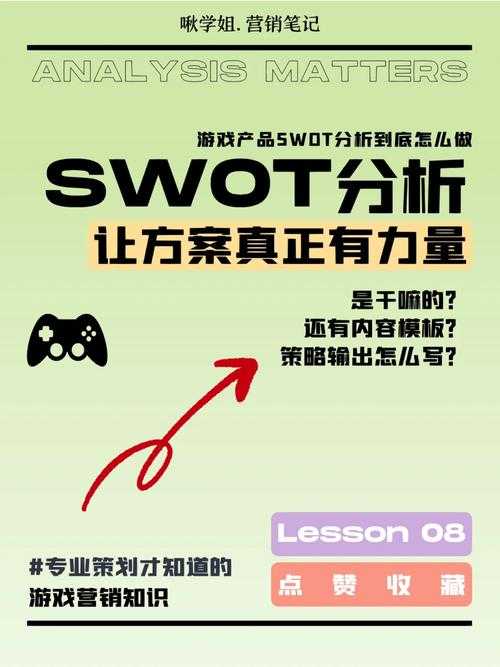 以下是对游戏角色＂兰＂的深度分析报告，采用SWOT-PESTL模型进行结构化呈现：