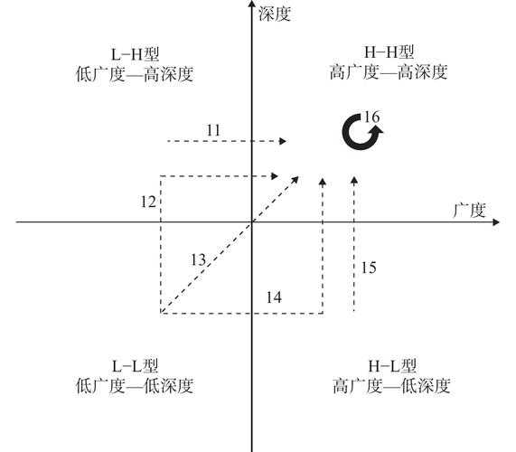 以下是关于烟熏坠饰的综合性信息整理,已按照逻辑框架进行结构化呈现: