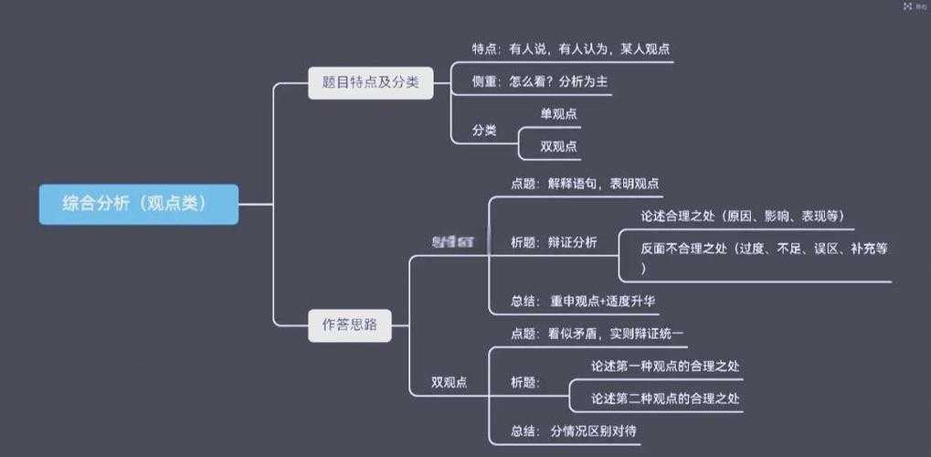 以下是对DNF拼团活动的结构化分析与优化建议,帮助玩家高效参与并规避风险: