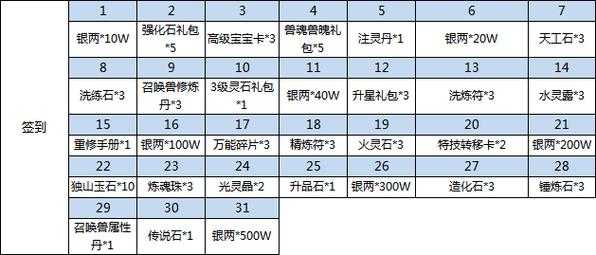 水浒Q传控宠技能全解析与实战指南
