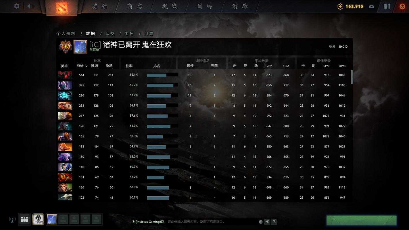 如何提升我的DOTA天梯积分至更高层次？如何应对天梯积分挑战？