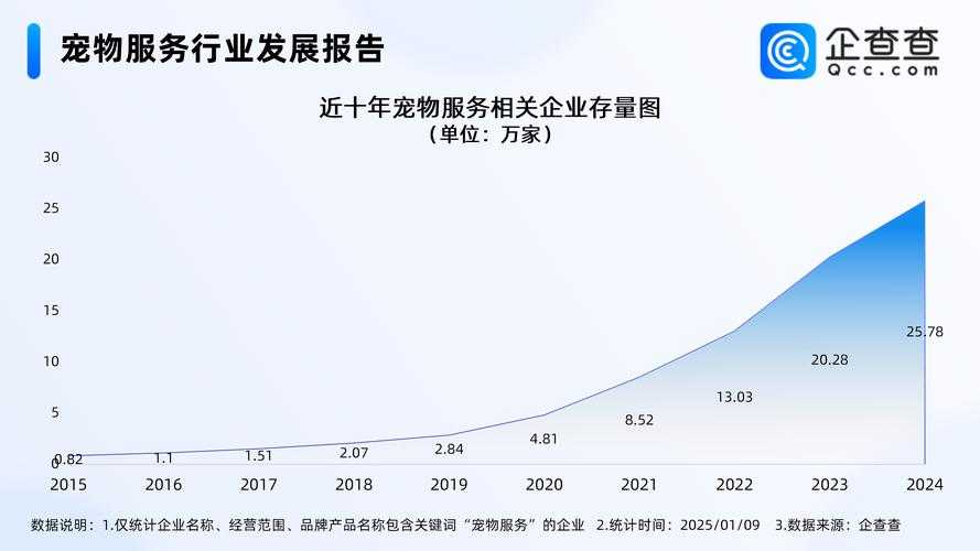 《余烬风暴》2025年职业适配与宠物系统前瞻分析报告