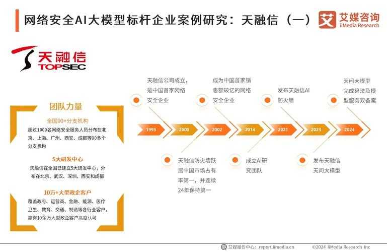 2025年串串烧网站AI生成与版权交易生态解析