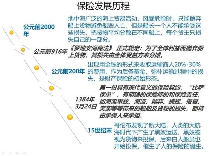 如何查找并了解1979年的选秀名单？