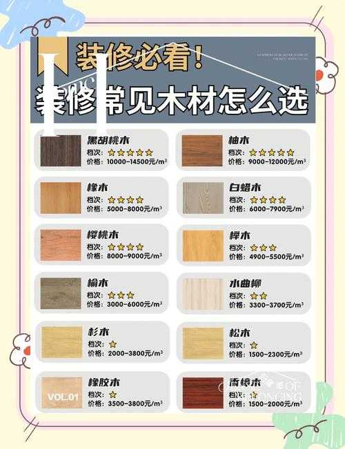 如何选择：体木和敏木哪个更适合新手玩家？