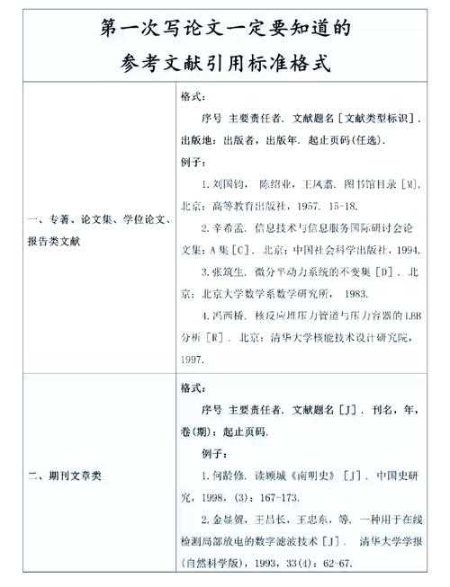 以下是对您提供的六份数据引用的综合分析与整合建议，按研究主题分类并标注数据关联性：