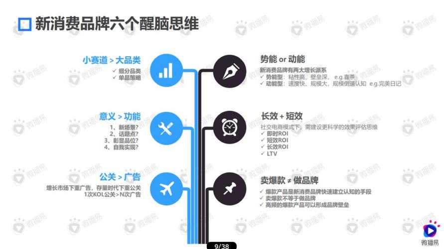 龙蒺藜产业:传统升级与新消费破圈