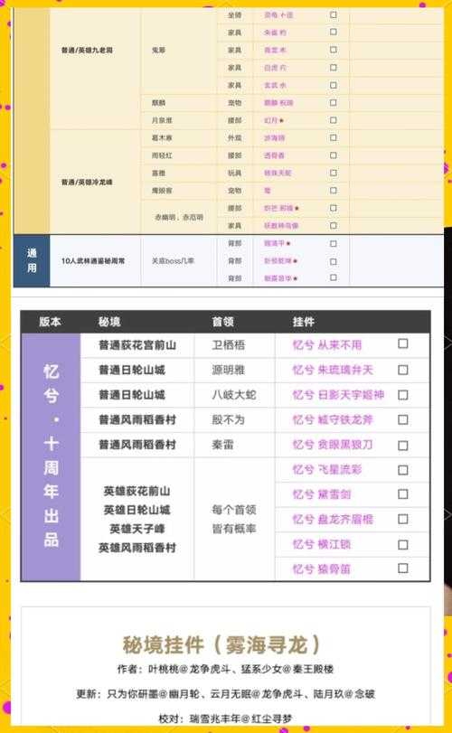 如何顺利进入剑网三游戏世界?游戏攻略及步骤解析