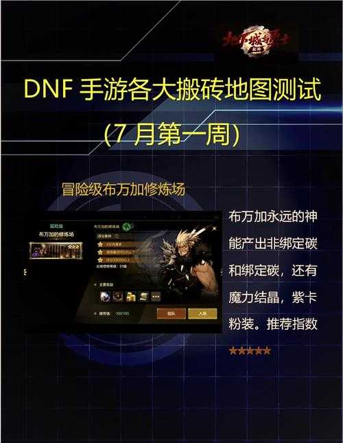 以下是优化后的《DNF》搬砖与版本前瞻指南，采用结构化呈现并补充关键信息：
