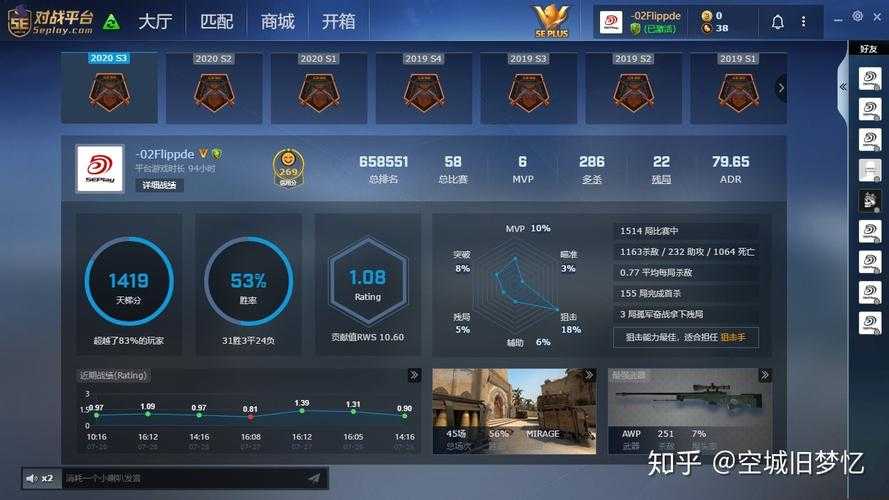 CSGO查官匹深度评测:AI战术与用户反馈全解析