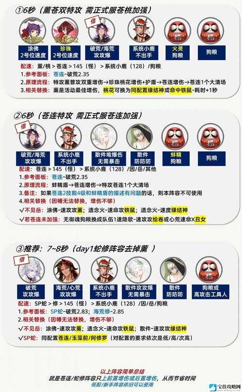 阴阳师爬塔活动入口指南 老玩家熬夜整理的干货