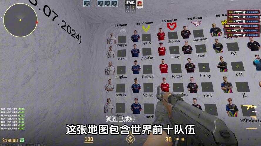 2025 CS:GO准星对比与实战分析
