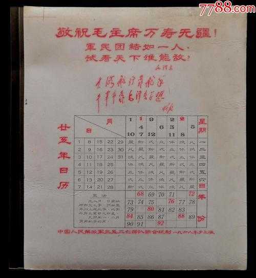 如何解读和理解1968年的日历内容?