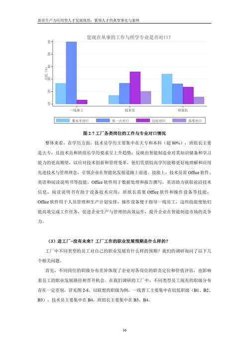 2025济南人社网服务升级就业市场分析