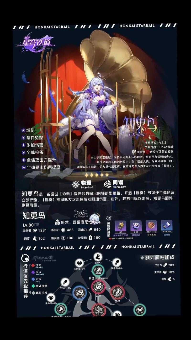 崩坏:星穹铁道1.6知更鸟技能全解析