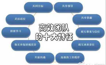 热血江湖团队协作高效实战技巧与策略