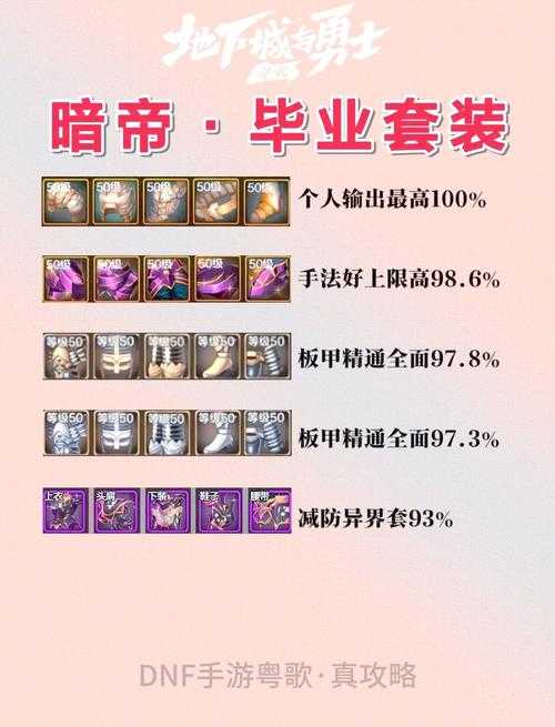 2025暗帝副本值不值得刷?装备掉落与收益全解析
