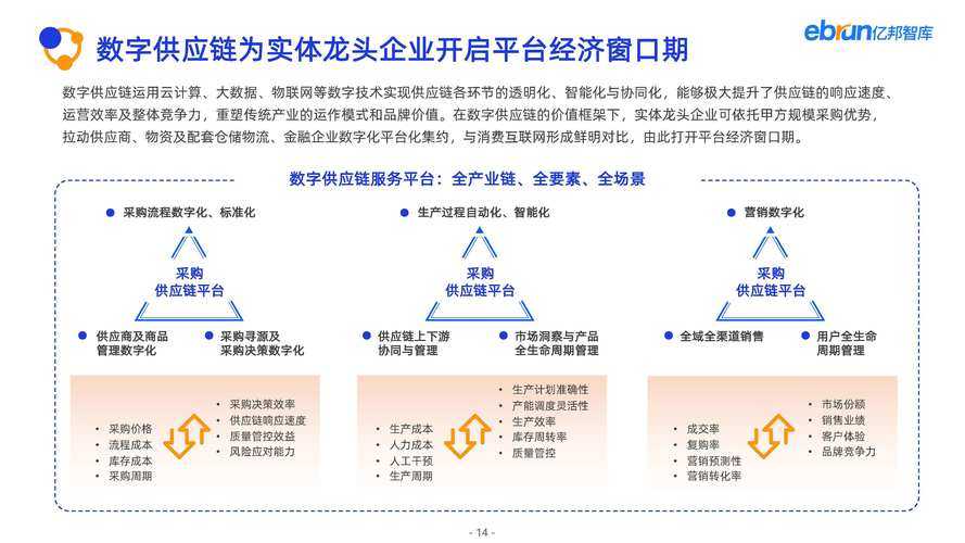 2025年e网通下载发展:技术、用户与未来趋势