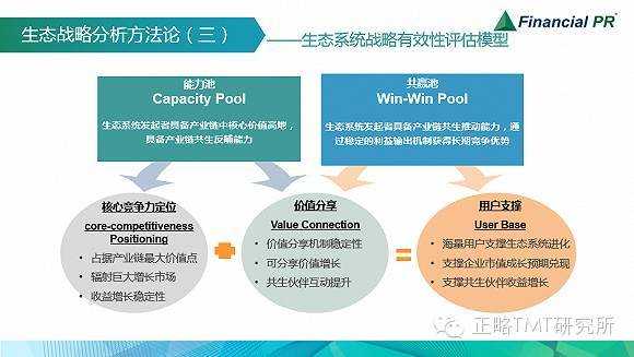 《DNF之百万逆袭》2025年度发展报告深度解析与战略建议