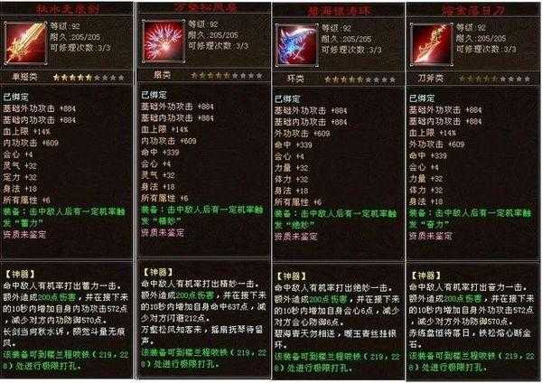 《天龙八部神器版》2025年度运营分析报告(技术革新与市场表现)