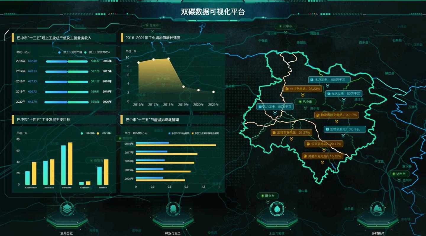 跨服交互机制对游戏生态的革新价值分析
