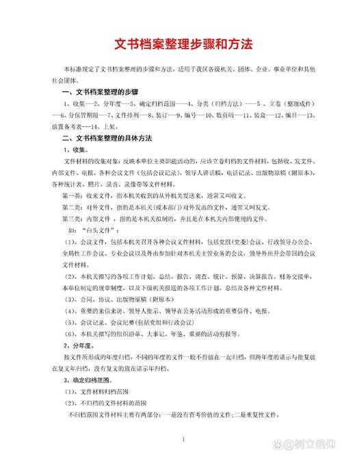 根据您提供的信息,以下为整理后的建议和注意事项: