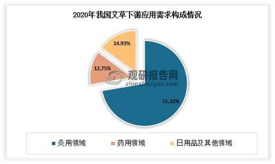 以下是针对快播发展现状及未来战略的系统性分析报告: