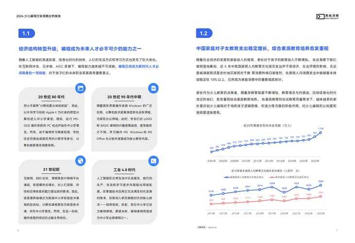 以下是对该数据报告的深度分析与行业洞察:
