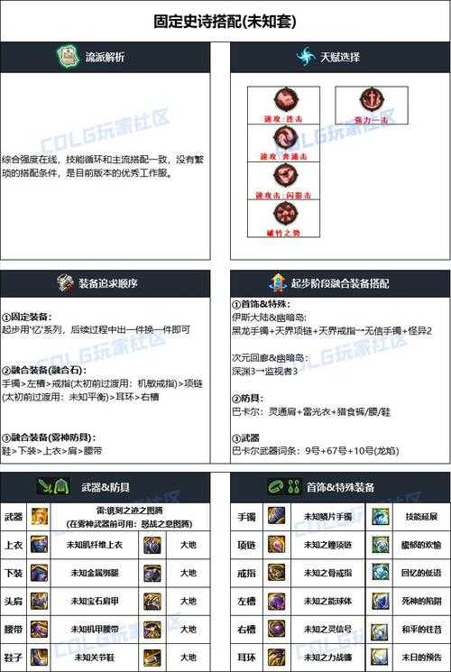 如何玩转蓝拳，选择流派提升实力？