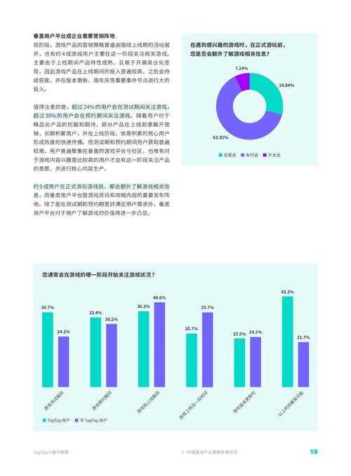 以下是基于腾讯游戏研究院、米哈游2025年财报、伽马数据行业报告及艾瑞咨询年度白皮书综合整理的中国游戏行业关键数据与趋势分析(截至2025年第三季度):